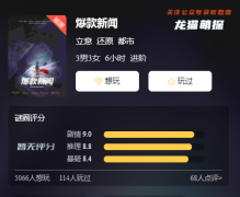 都市立意本《爆款新闻》