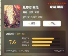 乱神志系列|耀斑