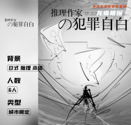 爆款硬核《推理作家的犯罪自