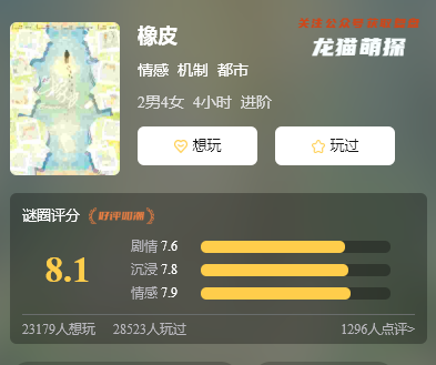 橡皮剧本杀复盘