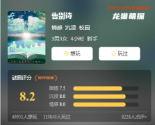 告别诗剧本杀复盘答案（经典本）角色任务+完整电子本及结局演绎资料