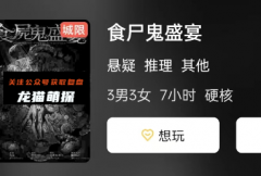 惊悚系列《食尸鬼盛宴》