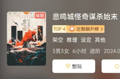 <b>《悲鸣城怪奇谋杀始未》</b>