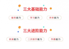 2022年剧本杀DM服务指南标准，你是否达标了？