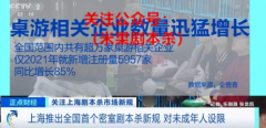2022年我国剧本杀市场规模或突破200亿元