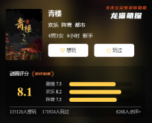 经典老本推荐《青楼》
