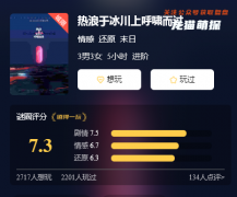 末日题材本|热浪于冰川上呼啸而过