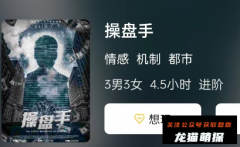 2023测评《操盘手》