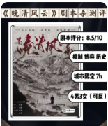 晚清风云剧本杀复盘测评_角色阵营