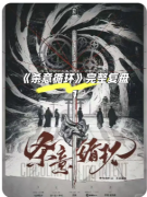 <b>《杀意循环》剧本杀复盘解析_动机手法_角色任务_案件凶手答案揭秘</b>