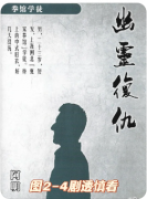 幽灵复仇
