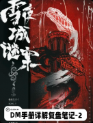 <b>《雪夜城谜案》剧本杀复盘教程：线索解析/角色推理/真相结局</b>
